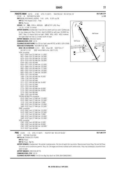 PAYETTE MUNI - Airport Diagram