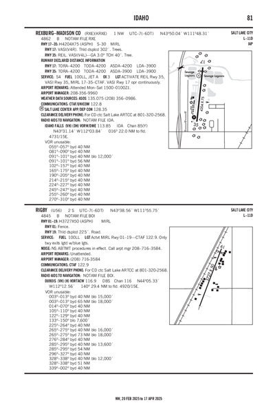 RIGBY - Airport Diagram