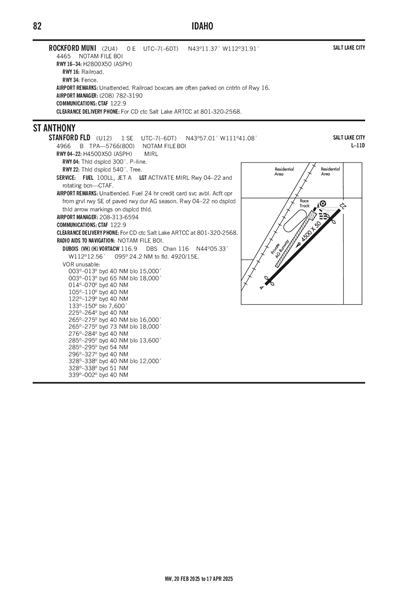 STANFORD FLD - Airport Diagram