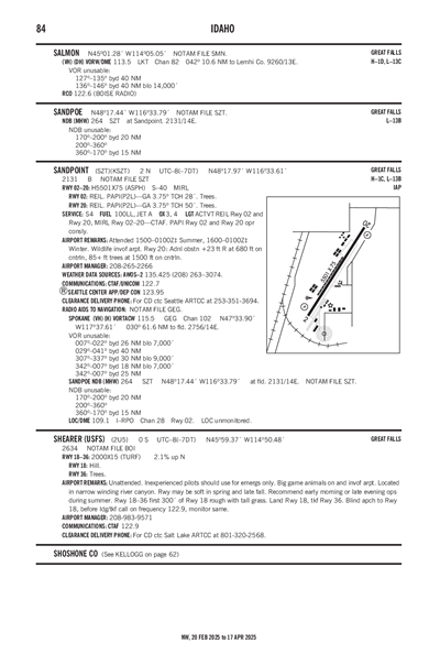 SANDPOINT - Airport Diagram