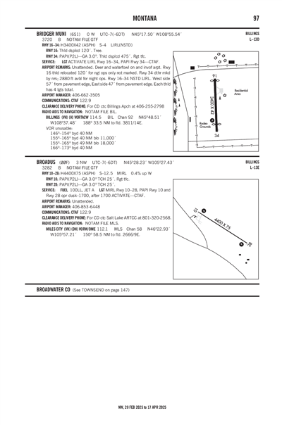 BRIDGER MUNI - Airport Diagram