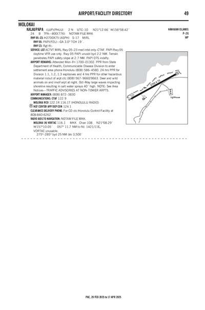 KALAUPAPA - Airport Diagram