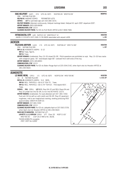 LE MAIRE MEML - Airport Diagram