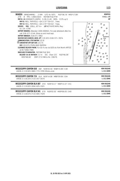 MINDEN - Airport Diagram