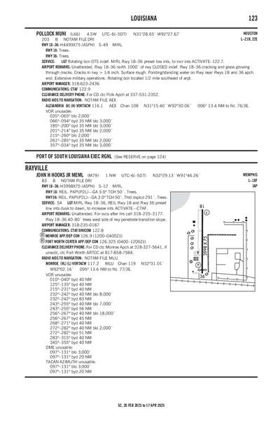 JOHN H HOOKS JR MEML - Airport Diagram