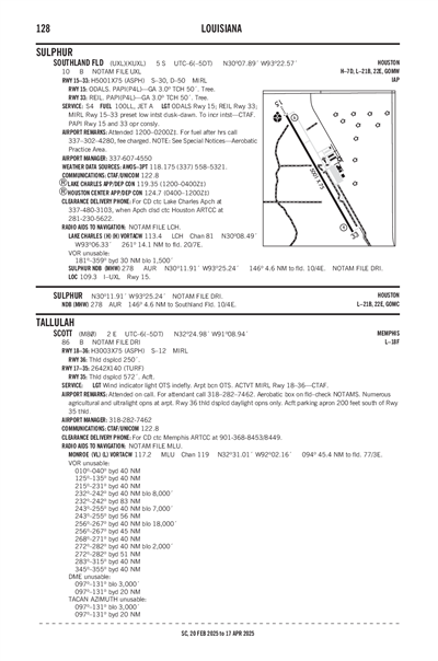 SCOTT - Airport Diagram