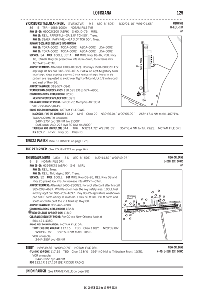 THIBODAUX MUNI - Airport Diagram