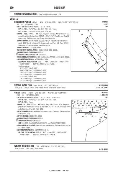 VIVIAN - Airport Diagram