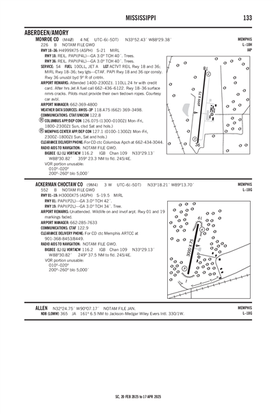 MONROE COUNTY - Airport Diagram