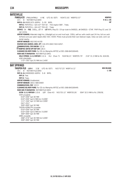 THIGPEN FLD - Airport Diagram