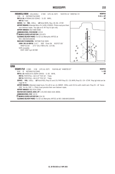 SEGARS FLD - Airport Diagram