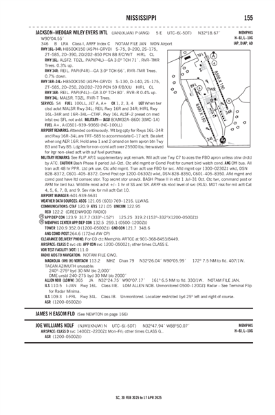 JOE WILLIAMS NOLF - Airport Diagram