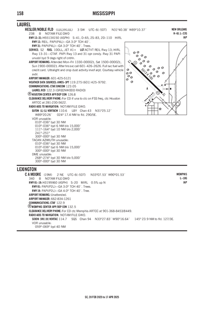 C A MOORE - Airport Diagram