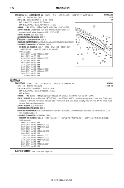 CLARKE COUNTY - Airport Diagram