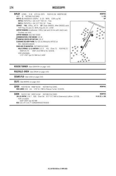 RIPLEY - Airport Diagram