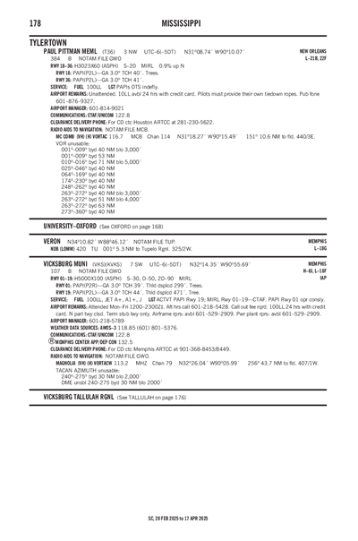 VICKSBURG MUNI - Airport Diagram