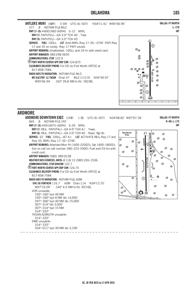 ANTLERS MUNI - Airport Diagram