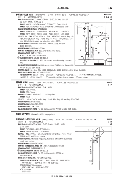 BEAVER MUNI - Airport Diagram