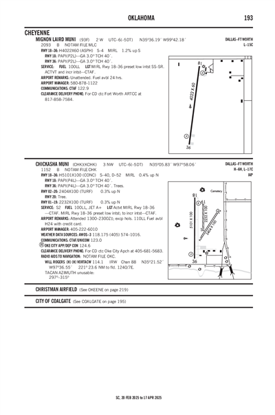 CHICKASHA MUNI - Airport Diagram