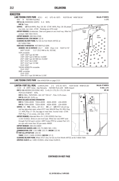 LAKE TEXOMA STATE PARK - Airport Diagram