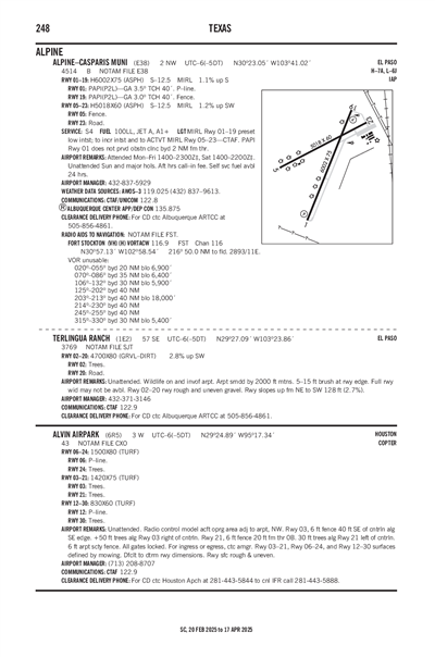 ALPINE-CASPARIS MUNI - Airport Diagram