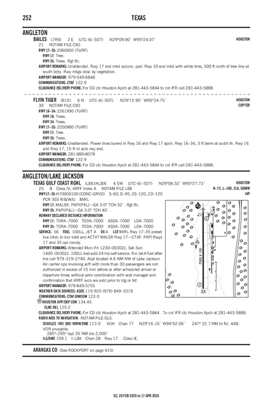 TEXAS GULF COAST RGNL - Airport Diagram