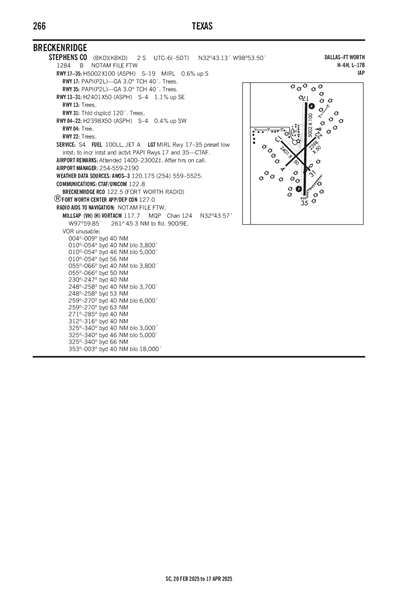 STEPHENS COUNTY - Airport Diagram