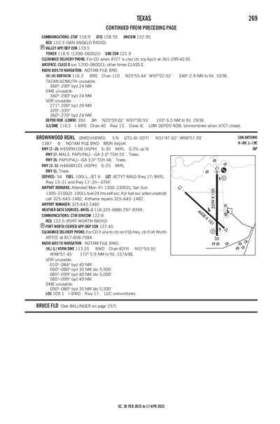 BROWNWOOD RGNL - Airport Diagram