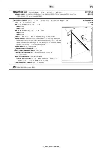 CABANISS FLD NOLF - Airport Diagram