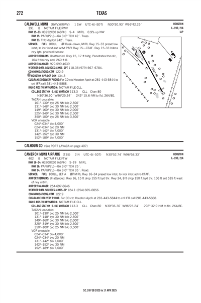 CAMERON MUNI AIRPARK - Airport Diagram