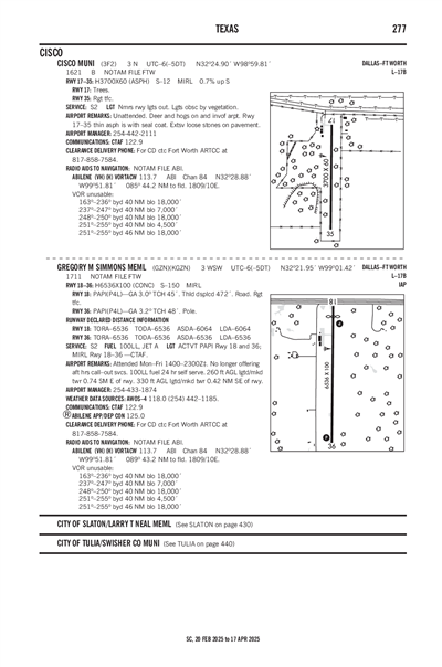 GREGORY M SIMMONS MEML - Airport Diagram