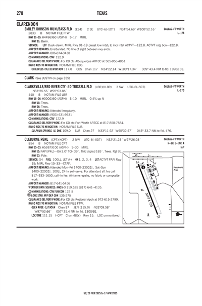 CLEBURNE RGNL - Airport Diagram