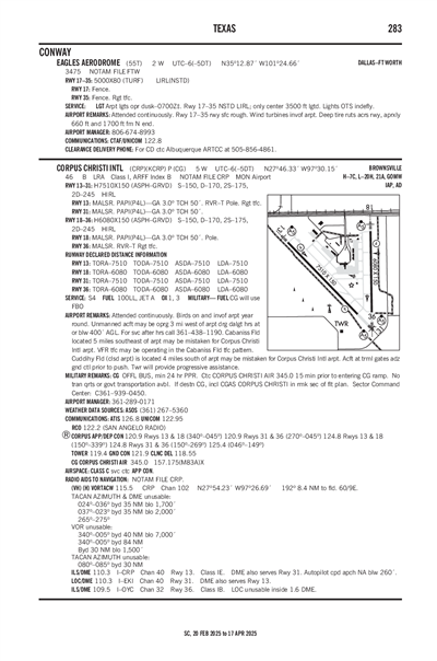 EAGLES AERODROME - Airport Diagram