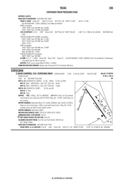 C DAVID CAMPBELL FLD-CORSICANA MUNI - Airport Diagram