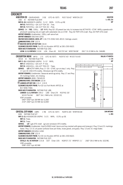 CROSBYTON MUNI - Airport Diagram