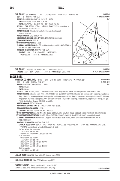 EAGLE LAKE - Airport Diagram