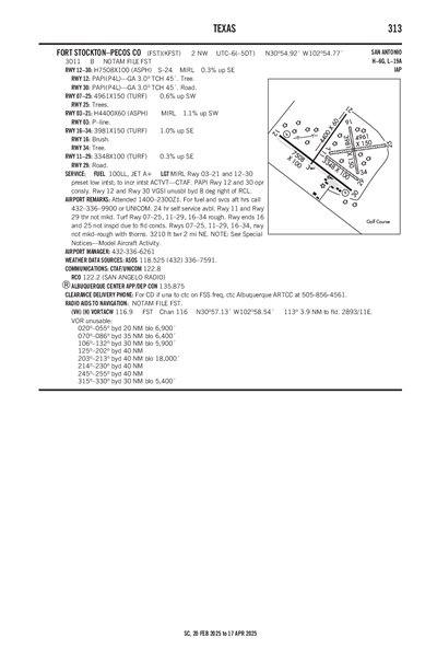 FORT STOCKTON-PECOS COUNTY - Airport Diagram