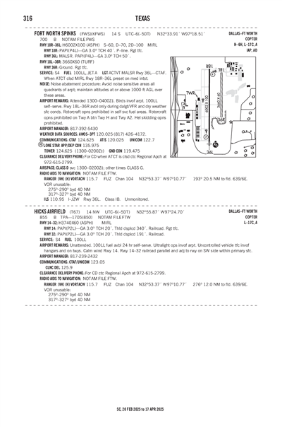 HICKS AIRFIELD - Airport Diagram