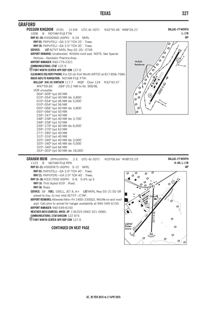 GRAHAM MUNI - Airport Diagram