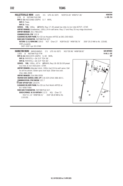 HALLETTSVILLE MUNI - Airport Diagram