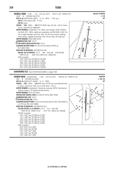 HASKELL MUNI - Airport Diagram