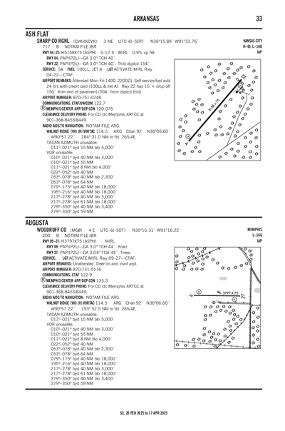 SHARP COUNTY RGNL - Airport Diagram