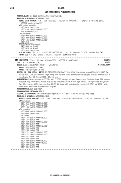 DAN JONES INTL - Airport Diagram