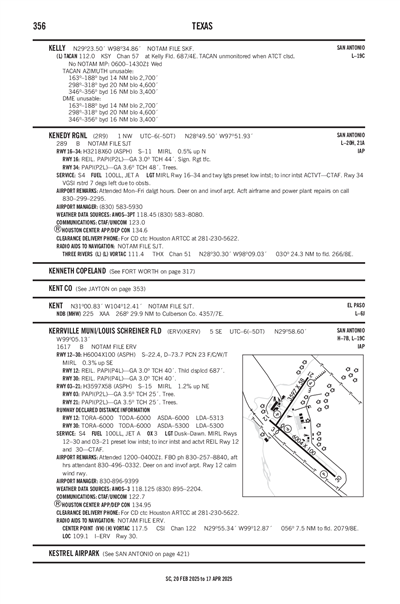 KERRVILLE MUNI/LOUIS SCHREINER FLD - Airport Diagram