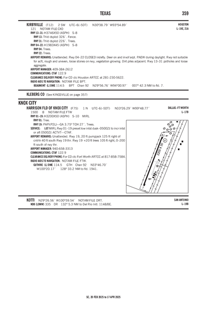 HARRISON FLD OF KNOX CITY - Airport Diagram