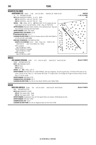 HAWTHORNE FLD - Airport Diagram