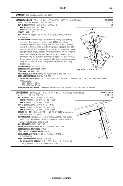 LAKEWAY AIRPARK - Airport Diagram