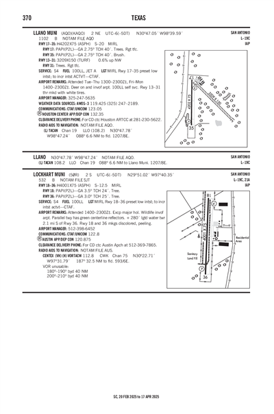 LLANO MUNI - Airport Diagram