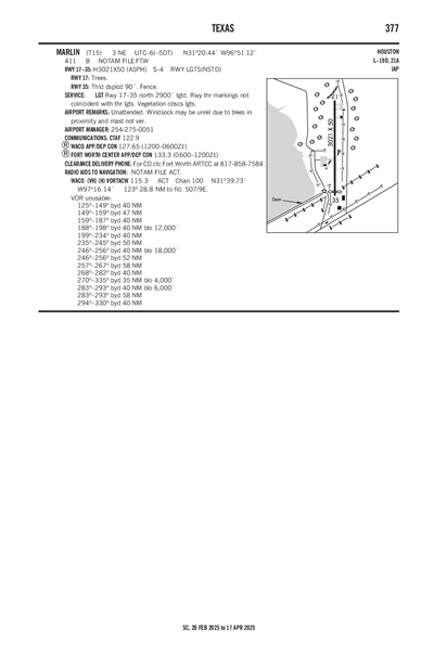 MARLIN - Airport Diagram