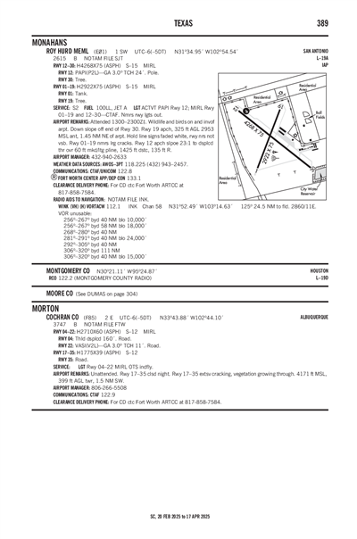 COCHRAN COUNTY - Airport Diagram